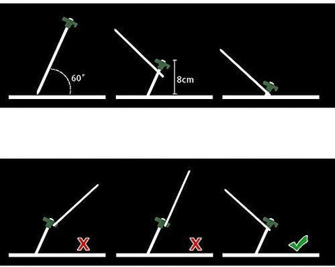 10 Pack Pop Up Tent Canopy Stake Kit – Heavy - Duty Anchors S1129 - with | Sold by Uncle Wiener's Wholesale