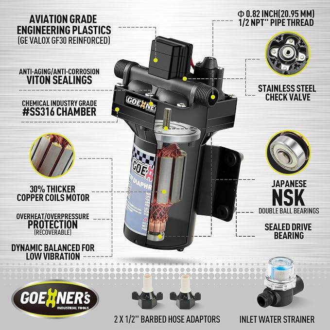 12V RV Fresh Water Pump 6.0 GPM 70 PSI Self-Priming Diaphragm Water Pump with Pressure Switch & Strainer for RV, Marine, Boat & Caravan - General Equipment with | Sold by Uncle Wiener's Wholesale