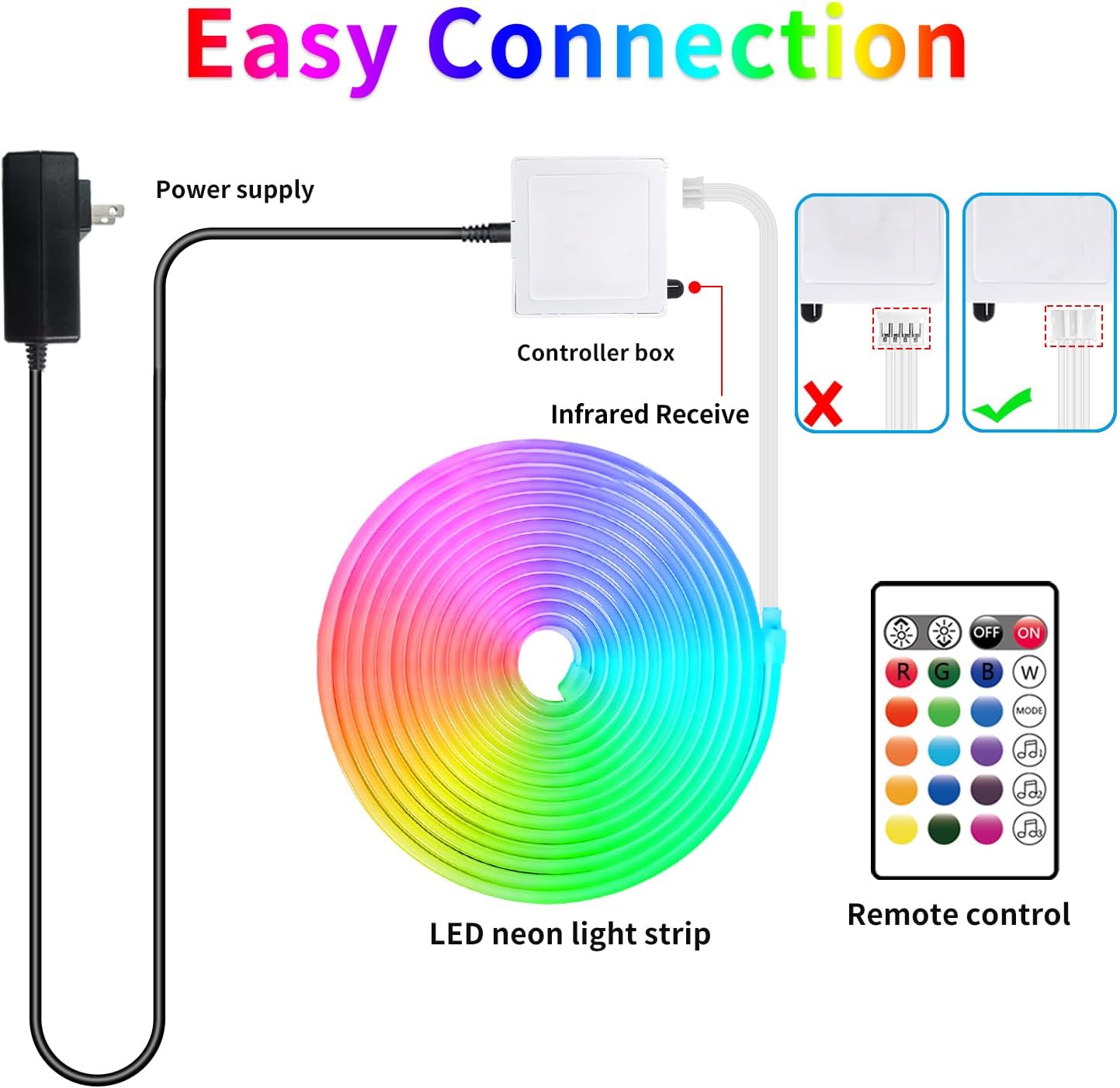16.4′ RGB LED Neon Rope Lights APP & Remote Control IP65 Waterproof 24V LNR164R - with | Sold by Uncle Wiener's Wholesale