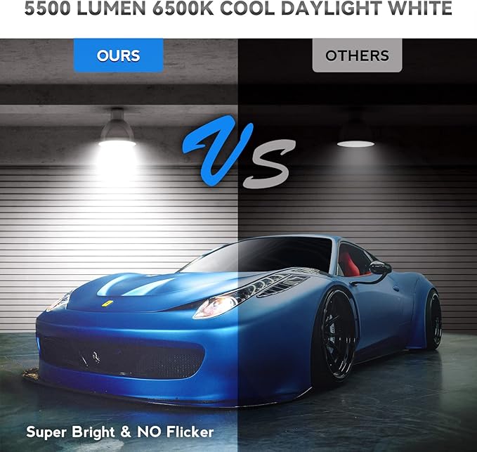 2 - Pack 60W LED Corn Light Bulbs – 5500 Lumen 6500K Daylight, 500W Equivalent, E26E27 Base, 360° Area Lighting for Garage & Warehouse – CL06022 - with | Sold by Uncle Wiener's Wholesale