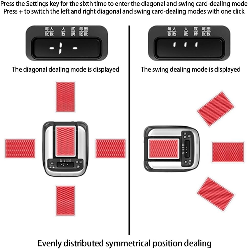 360 Degree Automatic Card Dealer Rotating Electric Playing Card Dealing Machine - Toys with | Sold by Uncle Wiener's Wholesale