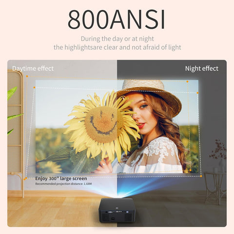 4K Projector with WiFi and Bluetooth, Native 1080P, Ultra - low Latency of 0.1S, 800 ANSI, AUTO Keystone & 50% Zoom, 300" Home Theater, NFLX/Ytb/Prime Video, Compatible iOS/Android/HDMI/Win/PS5/TV - with | Sold by Uncle Wiener's Wholesale