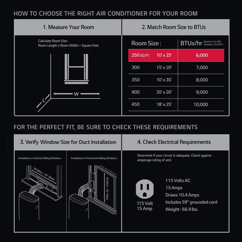 6,000 BTU (DOE) 115 - Volt Portable Air Conditioner LP0621WSR Cools 250 Sq. Ft. with Dehumidifier Function and LCD Remote - with | Sold by Uncle Wiener's Wholesale