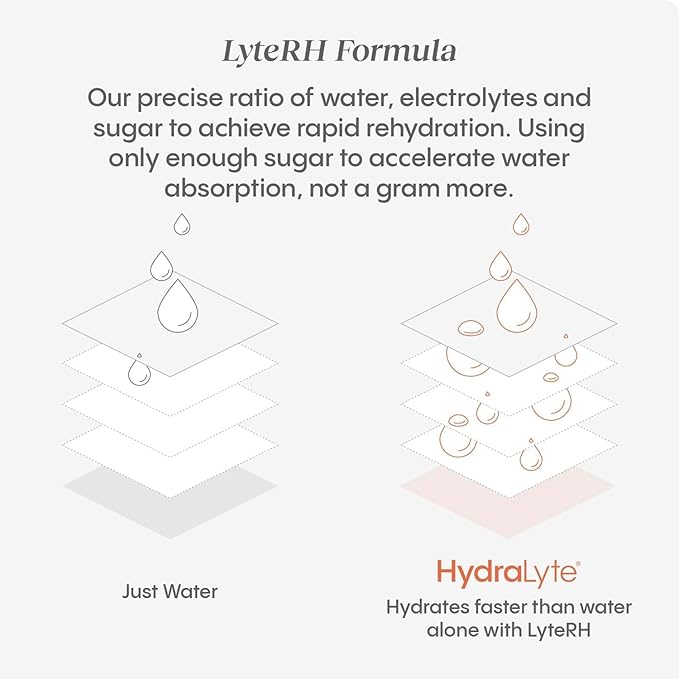 Hydralyte Electrolyte Powder Packets – Low Sugar Hydration Drink Mix, 12 Count, assorted flavour