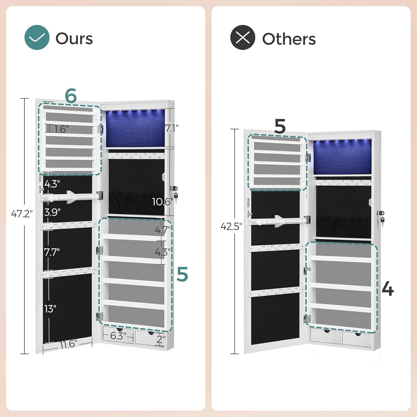 Lockable Jewelry Armoire Cabinet with Full Length Mirror, LED Lights, Wall or Door Mounted Jewelry Organizer with Drawers 47.2" White JJC93W