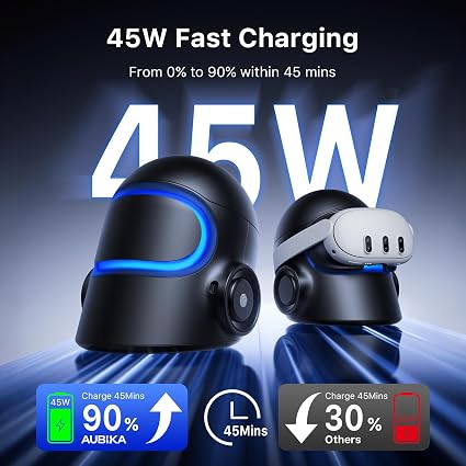 Aubika 3-in-1 VR Charging Station for Meta Quest 3/3S/Pro/2 – 45W USB-C Charger, Hidden Storage & RGB Light