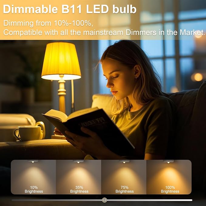 Novapollo B11 E12 LED Candelabra Light Bulbs 12-Pack – 40W Equivalent, 4.5W Dimmable, 2700K Soft White, 350 Lumens
