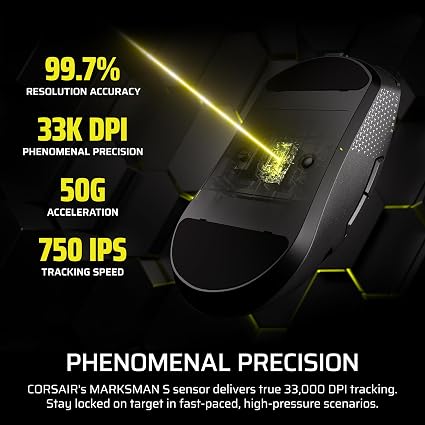 Corsair SABRE v2 PRO Wireless MG FPS Gaming Mouse – 33,000 DPI, 8,000Hz Hyper-Polling, Magnesium