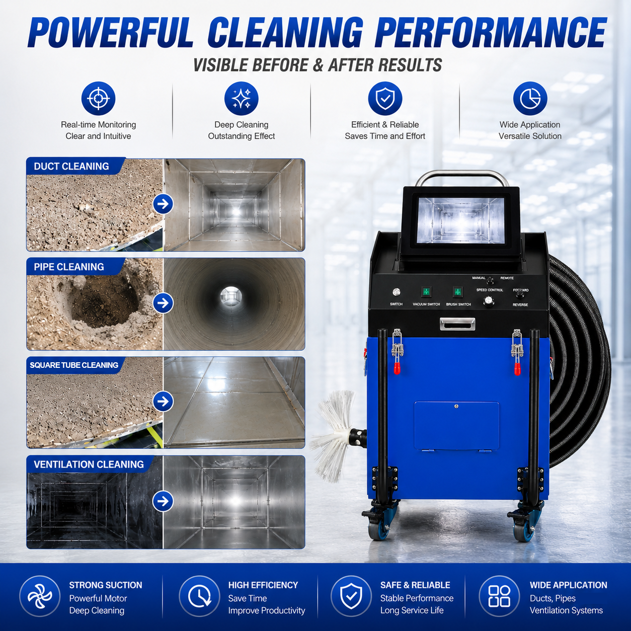 Commercial Air Duct Cleaning Machine with Vacuum, Camera, 10" LCD Screen & Rotary Brush System KT836