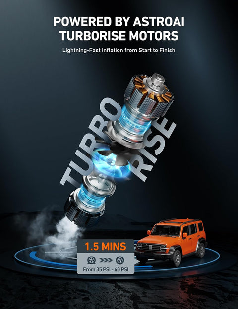 AstroAI Tyre Inflator Air Compressor 12V DC 160PSI with Screen, Heavy Duty Dual Cylinders & Dual Motors Car Tyre Pump for SUVs, RVs, ORVs, Trucks, Airbed, Preset&Auto Off - with | Sold by Uncle Wiener's Wholesale