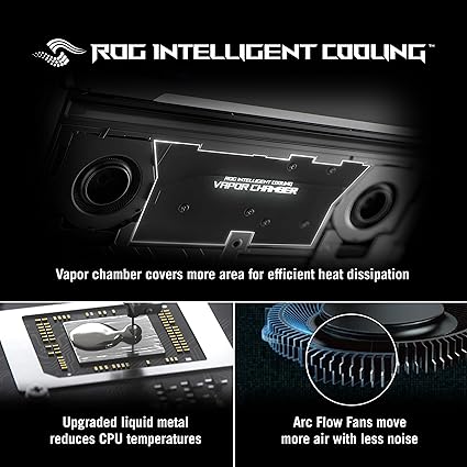 Side view showing ASUS ROG Zephyrus G14 laptop connectivity ports