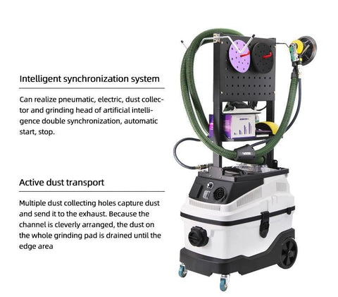 Autobody Sanding & Grinding Machine with Vacuum – Dust - Free Dry Sanding System 1226G3 – Paint & Body Repair Tool - with | Sold by Uncle Wiener's Wholesale