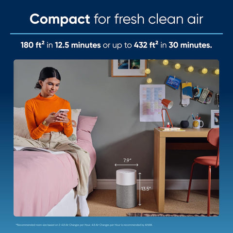 BLUEAIR Air Purifiers for Bedroom, HEPASilent Small Room Air Purifiers for Home, for Pets Allergies Air Cleaner, Virus Air Purifier for Dust, Baby Air Purifier for Nursery Blue Pure 511 - with | Sold by Uncle Wiener's Wholesale