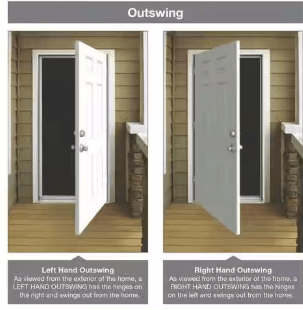 Commercial Steel Door with UL Hardware β Fire Rated, 36x80" & 36x84" | Right & Left Hand Outswing - with Right Hand Outswing | Sold by Uncle Wiener's Wholesale
