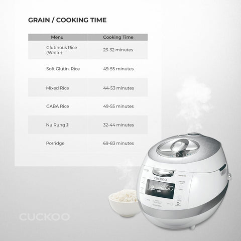 CUCKOO 6 - Cup IH Pressure Rice Cooker - with White | Sold by Uncle Wiener's Wholesale