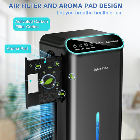 Dehumidifiers for Home, Up to 800 Sq.ft, 86oz Water Tank, Dehumidifiers for Bedroom with Essential Oil Diffuser, 7 Color LED Light, 24H Timer, Auto Shut - off, Ideal for Bathroom Basement Closet RV - with Black | Sold by Uncle Wiener's Wholesale