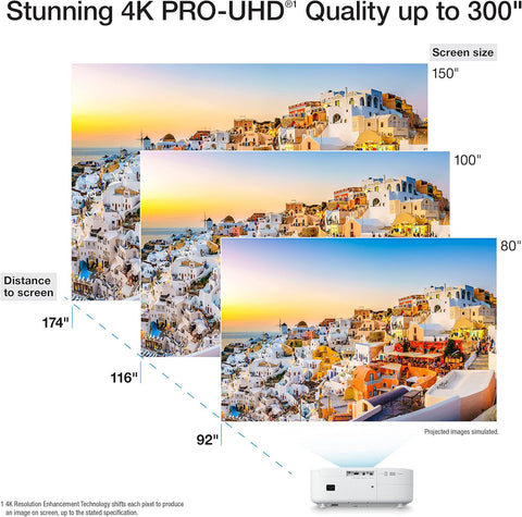 Epson Home Cinema 2350 4K PRO - UHD Smart Streaming Projector with Android TV, 3 - Chip 3LCD, HDR10, HLG, 2,800 Lumens, Low Latency, 10 W Speaker, Bluetooth (Renewed) - with | Sold by Uncle Wiener's Wholesale