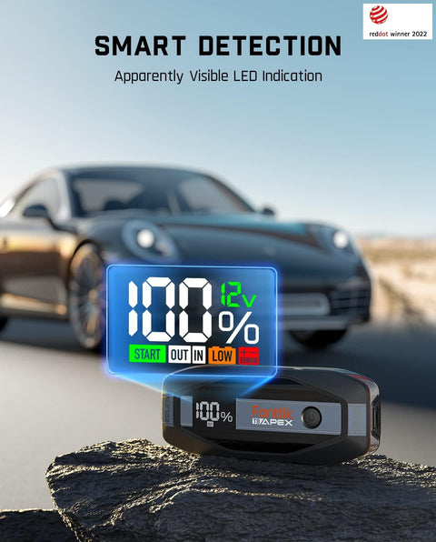 Fanttik T8 APEX 2000 Amp Jump Starter, 20000mAh Car Battery Pack for Up to 8.5L Gasoline and 6L Diesel Engines with LED Display, 65W PD Fast Charger,12V Extreme Safe Lithium Portable Jump Starter - with | Sold by Uncle Wiener's Wholesale