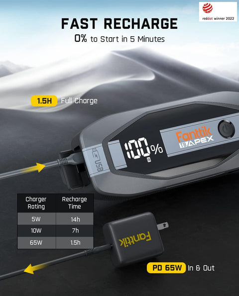 Fanttik T8 APEX 2000 Amp Jump Starter, 20000mAh Car Battery Pack for Up to 8.5L Gasoline and 6L Diesel Engines with LED Display, 65W PD Fast Charger,12V Extreme Safe Lithium Portable Jump Starter - with | Sold by Uncle Wiener's Wholesale