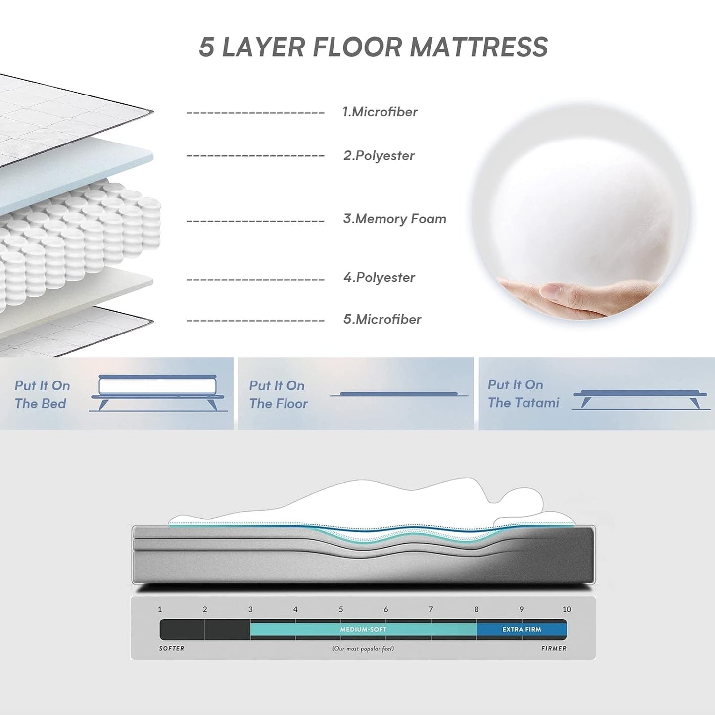 Foldable Full - Size Futon Mattress – Memory Foam Japanese Floor Bed AMZ384811 - with | Sold by Uncle Wiener's Wholesale