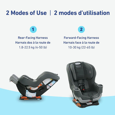 Graco Convertible Car Seat, Extend2Fit, Safe Rear - Facing Position, 10 Position Adjust, Carter - with | Sold by Uncle Wiener's Wholesale