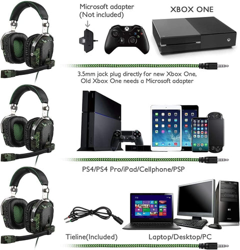 GW SADES SA926T Stereo Gaming Headset for PS4 New Xbox One, Bass Over - Ear Headphones with Microphone and In - line Volume Control for Laptop, PC, Mac, iPad, Computer, Smart phones(Camouflage) - with | Sold by Uncle Wiener's Wholesale