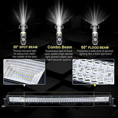8D 6000K LED Light Bars – Straight and Curved Models
Off-Road Waterproof LED Light Bars with Spot + Flood Beam
Mounted Curved LED Bar on Truck Grill
Aluminum Housing LED Light Bars for Trucks and ATVs
High-Lumen LED Light Bars – Multiple Sizes Available