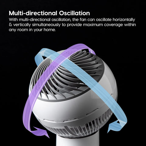 IRIS USA WOOZOO Desk Fan with Remote, Oscillating Table Air Circulator, 10 Speeds, 89ft Max Air Distance, 120° Adjustable Tilt, 35db Low Noise Motor, Small Fan for Bedroom, Office, Dorm, White - with WHITE | Sold by Uncle Wiener's Wholesale