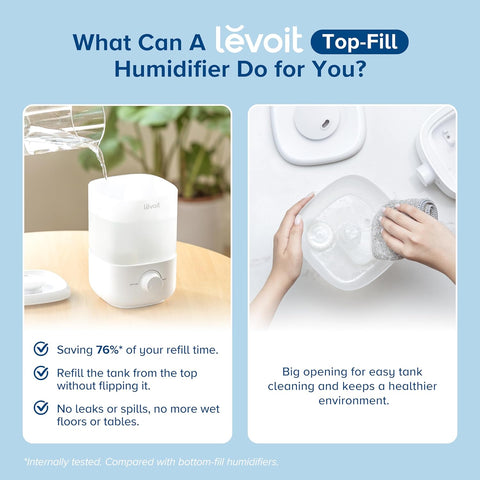LEVOIT Humidifiers for Bedroom, 2.5L Top Fill Cool Mist Air Humidifier for Baby Nursery, Plants, Ultrasonic, Auto Shut - off, BPA Free, Quiet, Knob Control, 360° Nozzle - with | Sold by Uncle Wiener's Wholesale