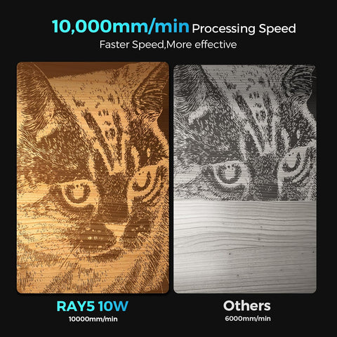 LONGER Laser Engraver Ray5 10W, 60W DIY Laser Cutter and Laser Engraving Machine with 3.5" Touch Screen,0.06mm Laser Spot 10000mm/min, Offline Usage CNC Laser Engravers for Wood Metal Acrylic Glass - with | Sold by Uncle Wiener's Wholesale