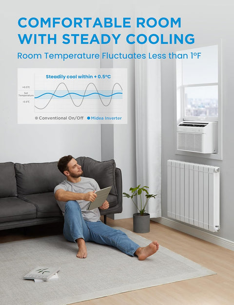Midea 12,000 BTU Smart Inverter Air Conditioner Window Unit with Heat and Dehumidifier – Cools up to 550 Sq. Ft., Energy Star Rated, Quiet Operation, Electronic Controls, Remote Control, White - with White | Sold by Uncle Wiener's Wholesale