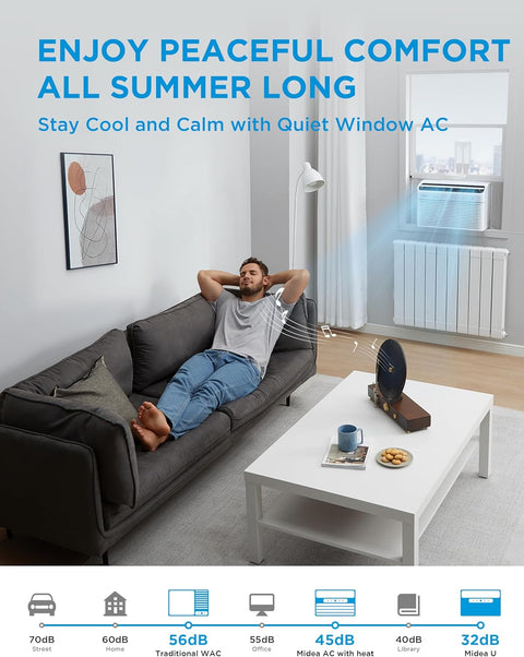 Midea 12,000 BTU Smart Inverter Air Conditioner Window Unit with Heat and Dehumidifier – Cools up to 550 Sq. Ft., Energy Star Rated, Quiet Operation, Electronic Controls, Remote Control, White - with White | Sold by Uncle Wiener's Wholesale