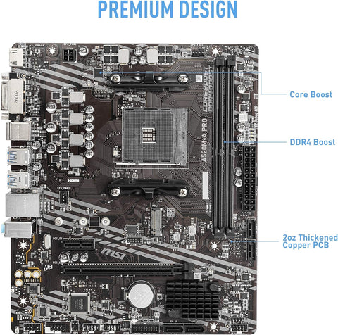 Rear I/O panel showing HDMI, USB 3.2, DVI, and LAN ports