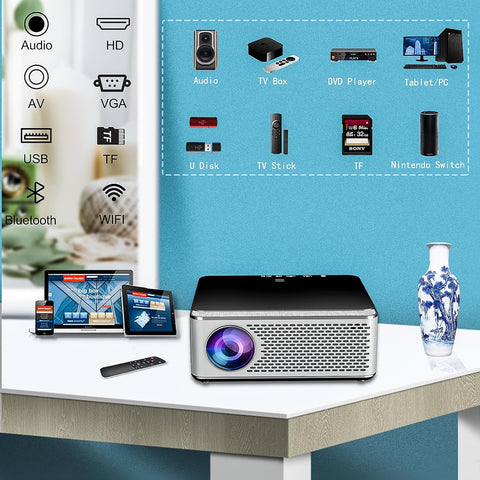【Netflix support】Smart TV Projector for bedroom with WiFi and Bluetooth,Mini Projector Android 9.0 HD 1080p Native,15000 lumen Game Video Smart Projector No Need TV Stick for Home Cinema TV Watching - with | Sold by Uncle Wiener's Wholesale