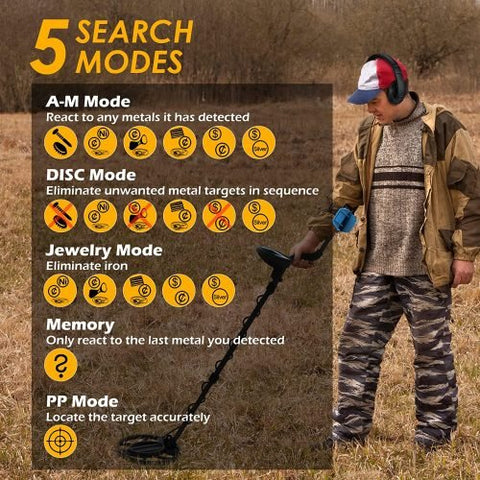 TX910 10-Inch Metal Detector with Waterproof Coil & Headphones