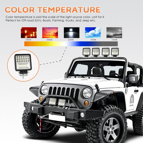 6000K daylight white LED work light bar mounted on off-road Jeep for crystal-clear visibility