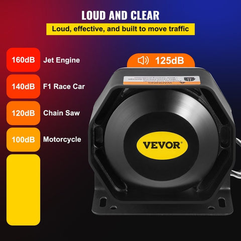 New 200W Emergency Siren System Bundle ��� 8 - Tone Warning PA & Microphone 628526 - with | Sold by Uncle Wiener's Who