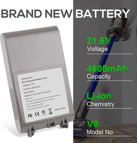 New 21.6V 4600mAh High Capacity Battery Replacement for Dyson V8 - Fit All V8 Models: V8 Absolute, Animal, Fluffy, Motorhead Vacuum Cleaner - with | Sold by Uncle Wiener's Wholesale