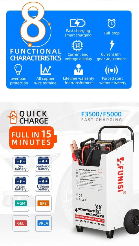 220V battery booster with wheels and handle ��� Model F3500A
Quick start charger for 12V and 24V truck batteries
Heavy-duty battery booster with air cooling
Front panel view of F3500A booster c