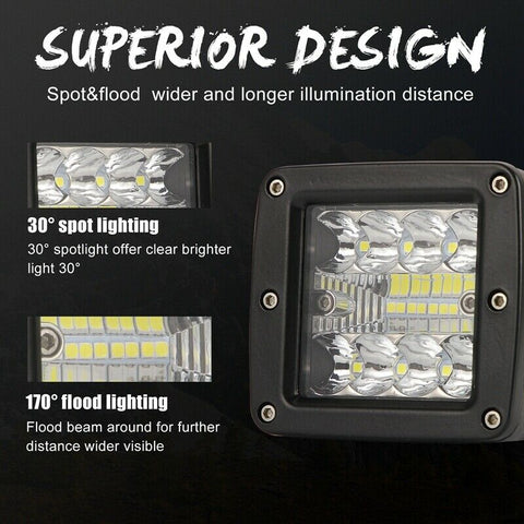 3-inch 48W LED work light pod – dual beam
Black off-road LED work light for trucks and ATVs
Waterproof LED pod light with adjustable bracket
LED flood spot combo light installed on off-road vehicle
Shockproof and dustproof LED pod light – IP67 rating