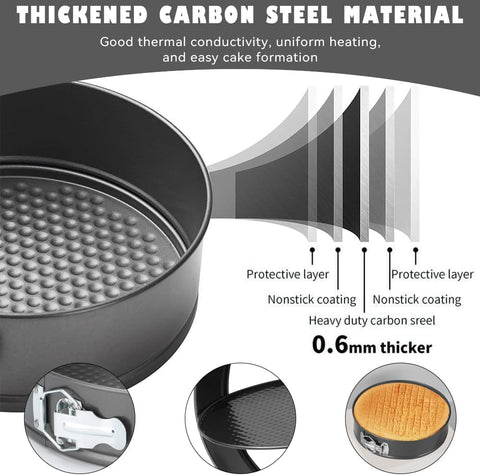 3-piece black non-stick springform pan set stacked
Close-up of leakproof buckle system and honeycomb base
Pan sizes and removable bottoms shown in open position
Full set displayed with baked cake example
Pans nested and stored compactly on kitchen counter