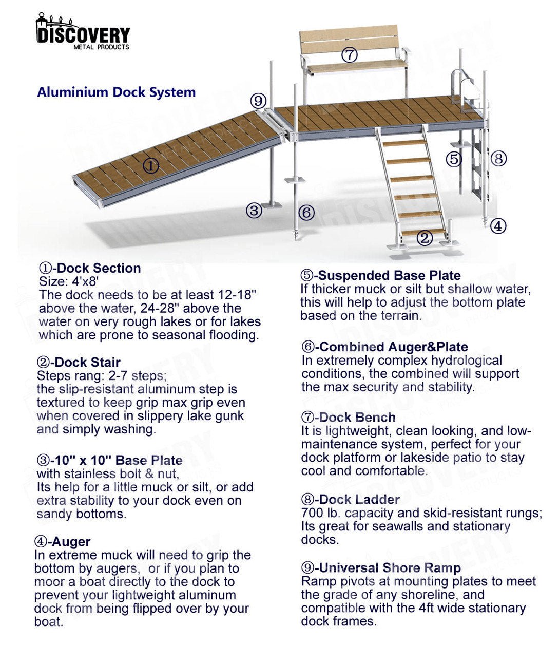 Complete aluminum dock system with wood grain vinyl decking
4x10 FT aluminum dock section by water
Aluminum dock kit with base plates and auger ends
Lakefront dock system installation with ramp connector