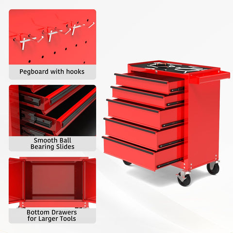 5-drawer red rolling tool cabinet with locking wheels
Compact steel tool chest for garage storage
Powder-coated mobile tool cabinet with drawers
Mechanic using red steel rolling toolbox
Side view of lockable 5-drawer garage cabinet