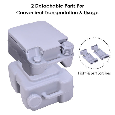 “5-gallon portable camping toilet with detachable tank”
“Gray and purple travel toilet for indoor and outdoor use”
“Compact portable toilet setup with flush handle and waste container”
“20L outdoor toilet with carry handle for RV and camping”
“Leak-proof portable toilet with sealing valve for odor control”