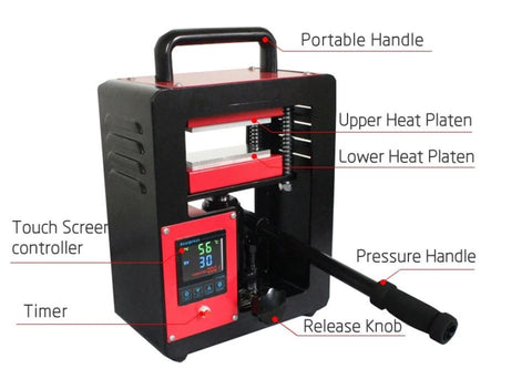 New 5 Ton Rosin Press High Pressure Machine AP1905 - with | Sold by Uncle Wiener's Wholesale