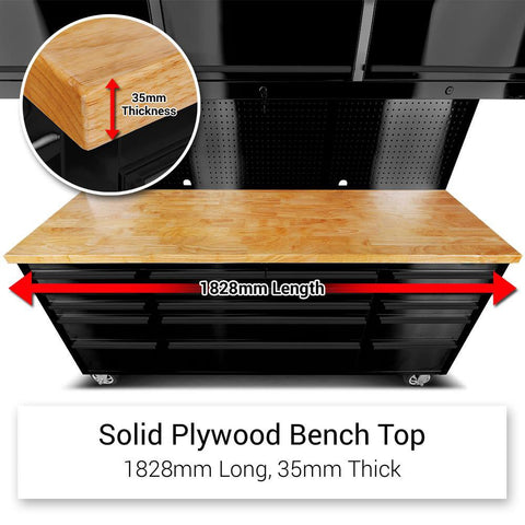 Close-up of Solid Hardwood Bench Top on 6 FT Tool Bench – 20.5” Depth