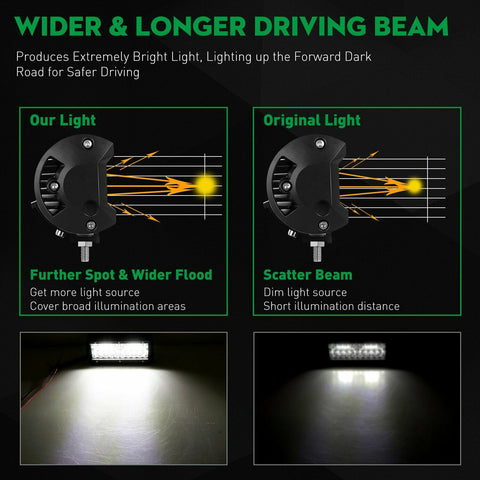 New 7" 240 watt led light bar – model 214710 - with | Sold by Uncle Wiener's Wholesale