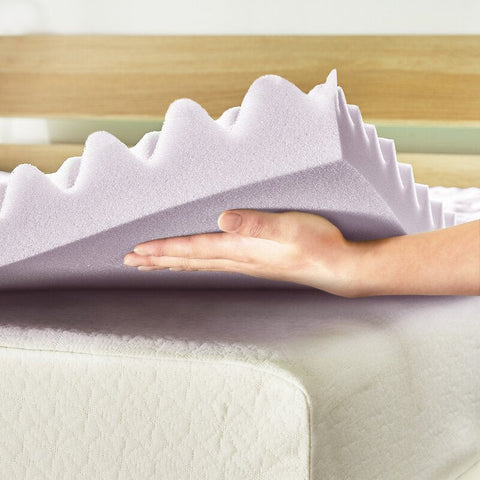 New 7 Zone Lavender Memory Foam Mattress Topper – 3″ & 1.5″ Comfort Layers for Ultimate Sleep - with 3″ TWIN | Sold by Uncle Wiener's Wholesale