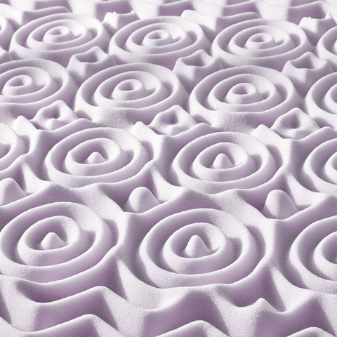 New 7 Zone Lavender Memory Foam Mattress Topper – 3″ & 1.5″ Comfort Layers for Ultimate Sleep - with 3″ TWIN | Sold by Uncle Wiener's Wholesale