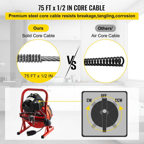 Electric 75 Ft Drain Cleaner Machine – Red
Plumbing Snake for Pipes and Drains – Professional Grade
Drain Cleaning Machine with Foot Pedal
Heavy-Duty Pipe Snake Equipment on Wheels
Close-Up of Steel Cable and Foot Pedal